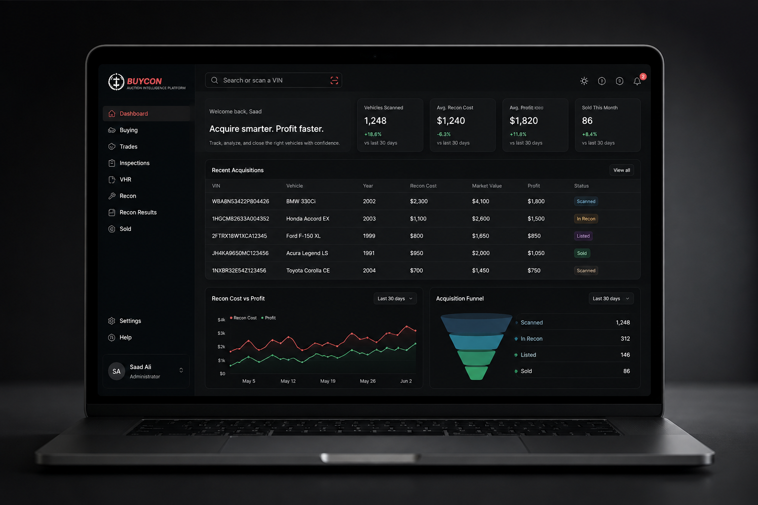 Digital Vehicle Acquisition Platform